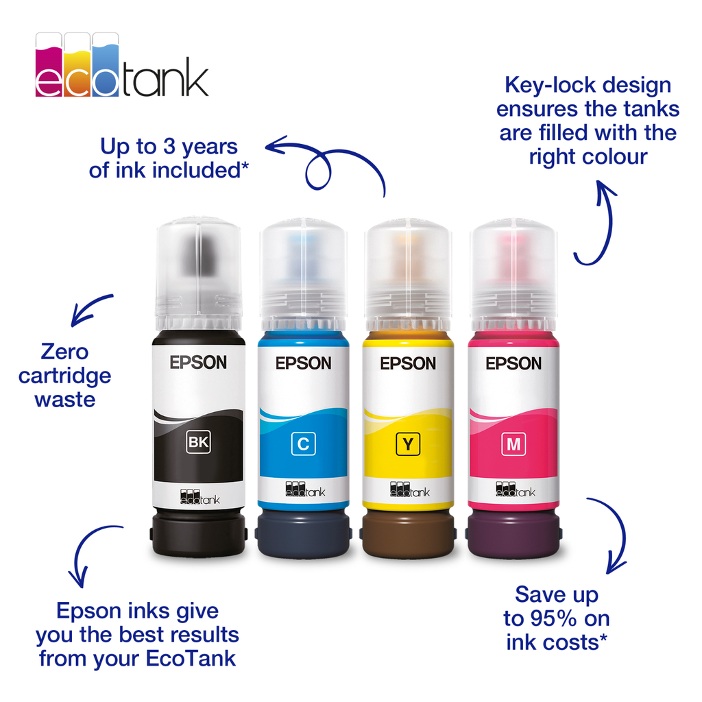 [C13T00S24A] Epson 103 / C13T00S24A cyan ink bottle, 65 ml