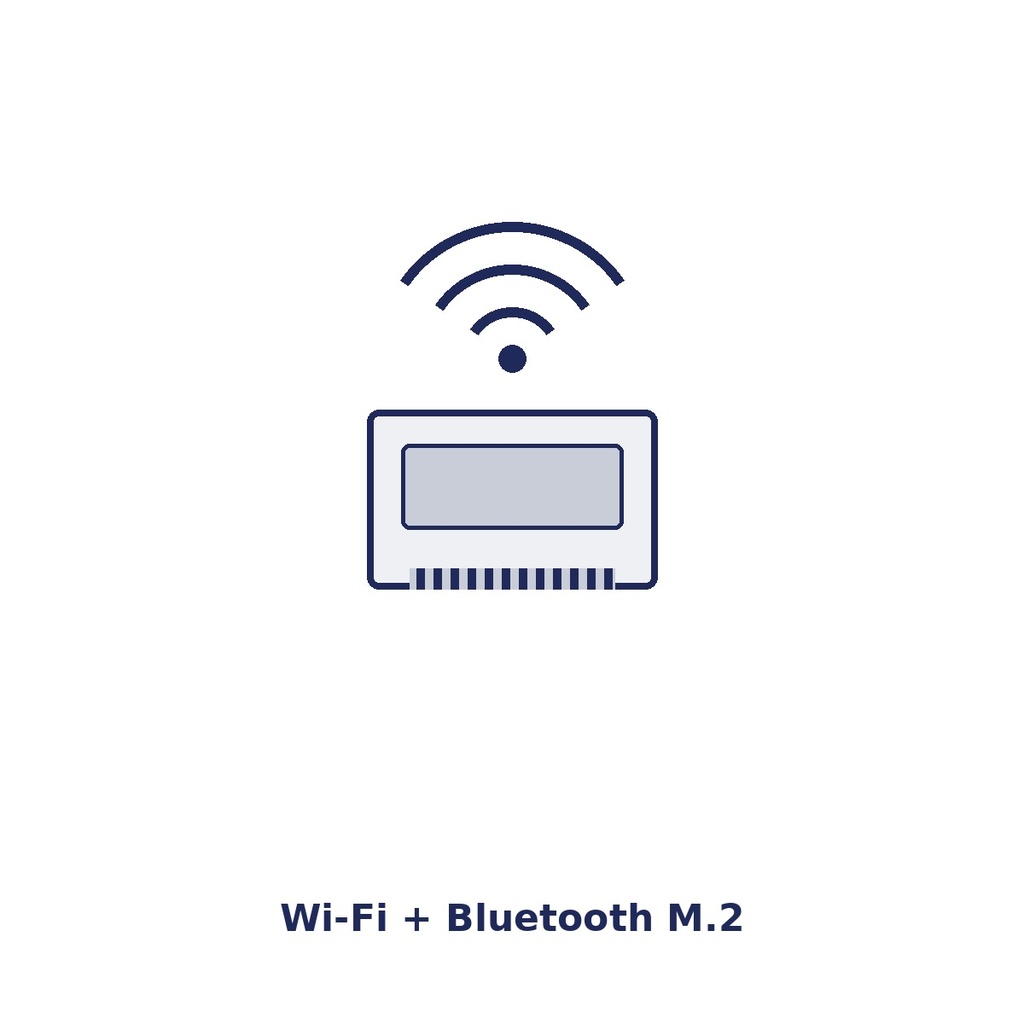 SAGA SGWIFIM2IC WLAN- und Bluetooth-Karte im M.2-Format, Intel Dual Band, Werksoption