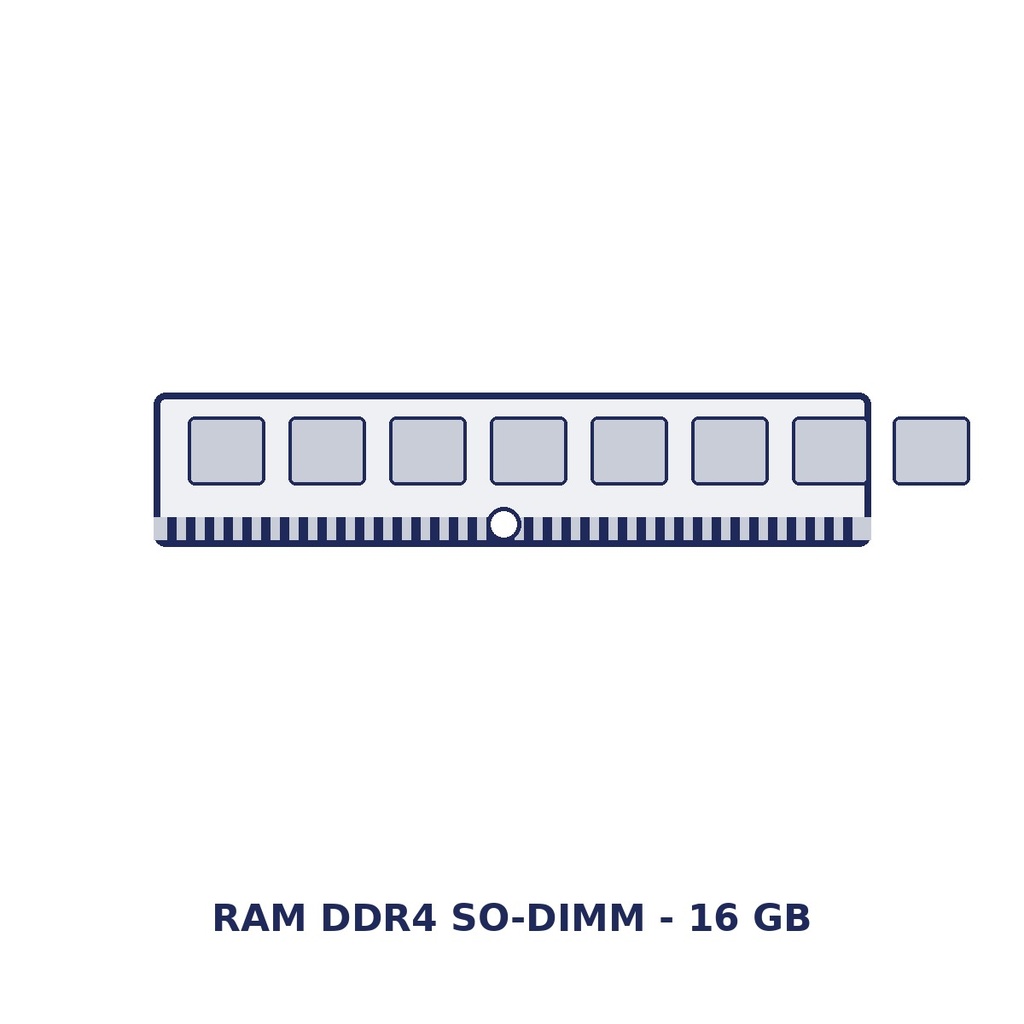 Barrette mémoire 16 Go DDR4 SAGA SG-RAM-16GS, SO-DIMM, option d'usine